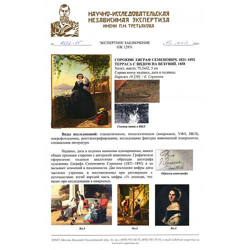 Экспертиза НИНЭ имени П.М. Третьякова.