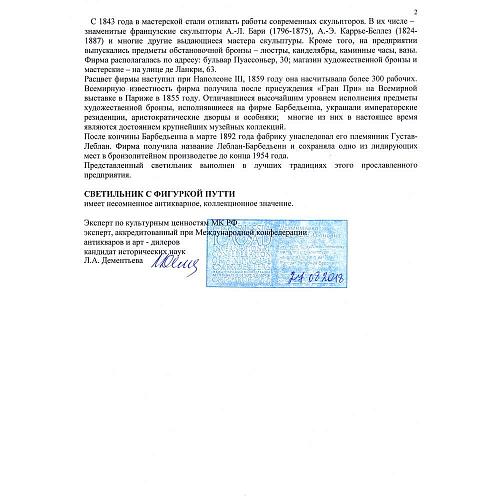 Экспертиза МКААД России к.и.н. Л.А.Дементьева.