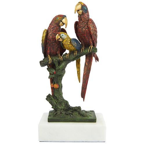 Скульптура «Попугаи» MILO. Париж. 