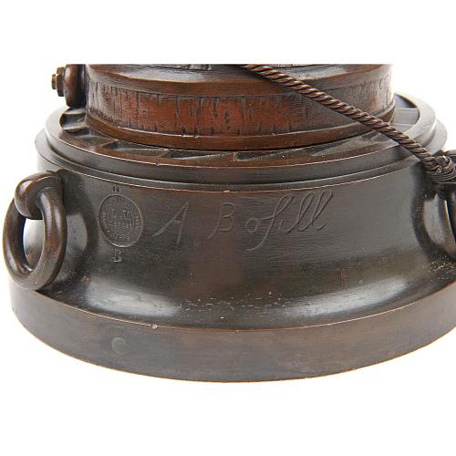 Историко-культурная атрибуционная консультация Л.А. Дементьевой.