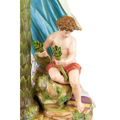 Композиция «Аллегория География»