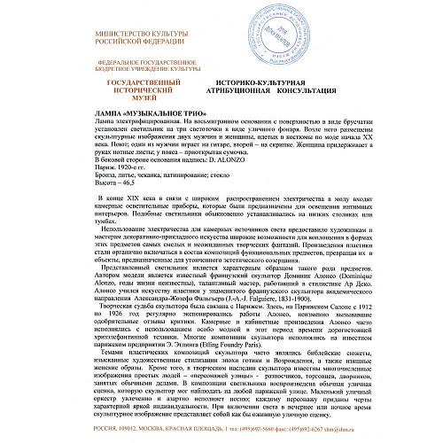 Экспертное заключение ГИМ.