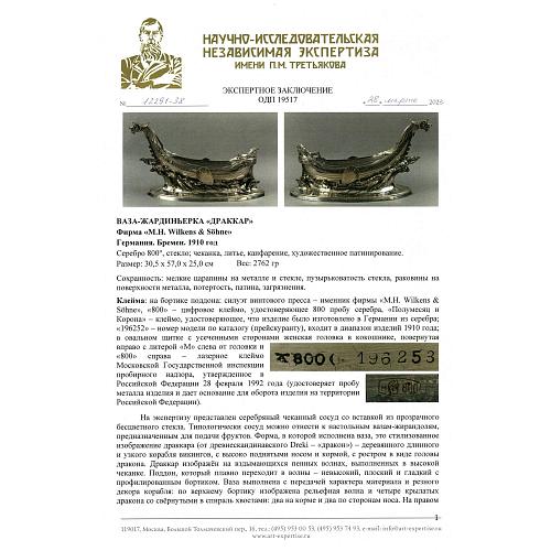 Экспертиза НИНЭ им. П.М. Третьякова.