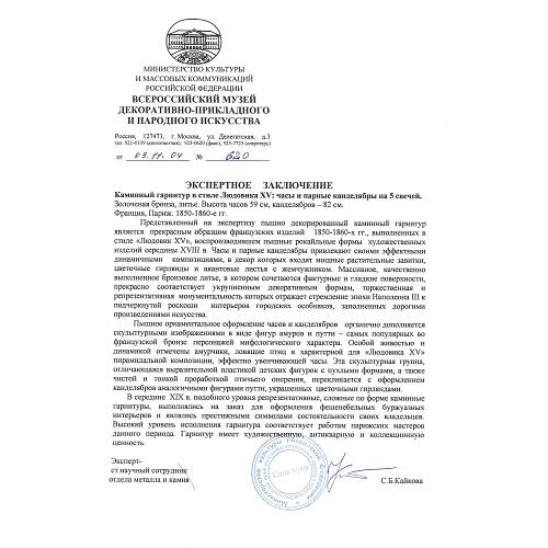 Экспертиза Всероссийского музея декоративно-прикладного искусства