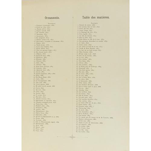 Офорт И.И.Шишкина «Лес на крутом берегу» 1880